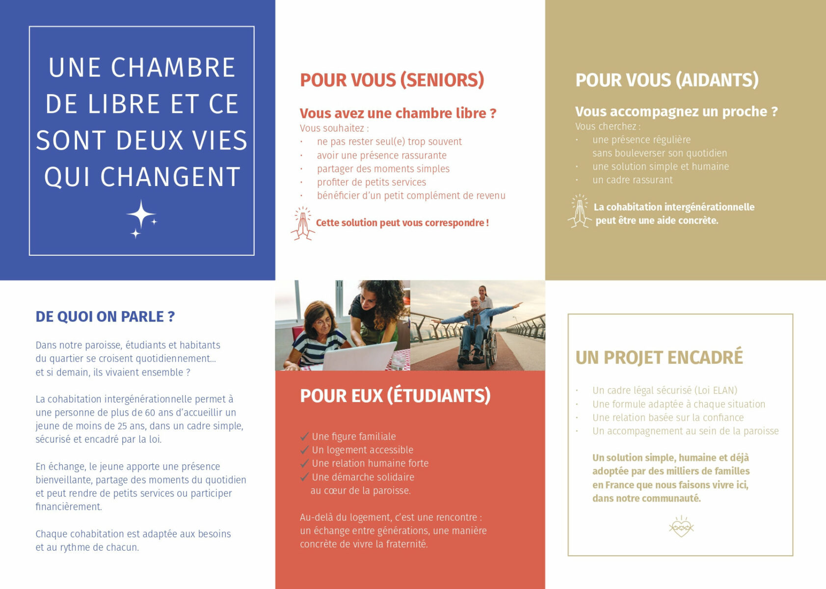 Cohabitation intergénérationnelle tracts verso